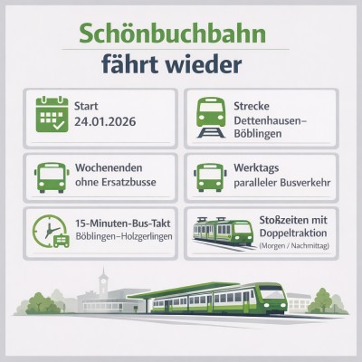 Schönbuchbahn nimmt Zugbetrieb zwischen Dettenhausen und Böblingen wieder auf